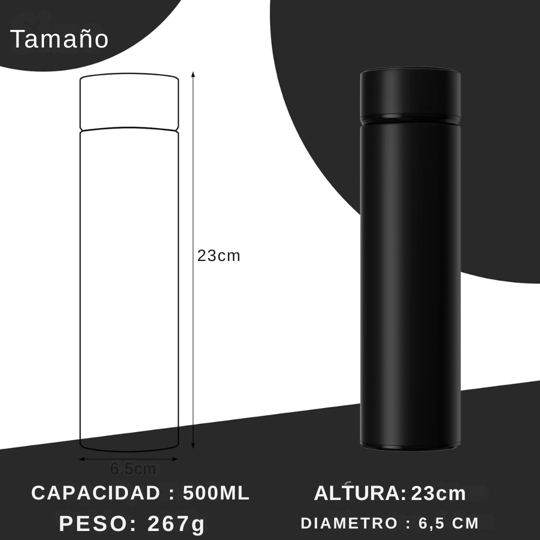 ThermoSense – “Siente la temperatura perfecta”